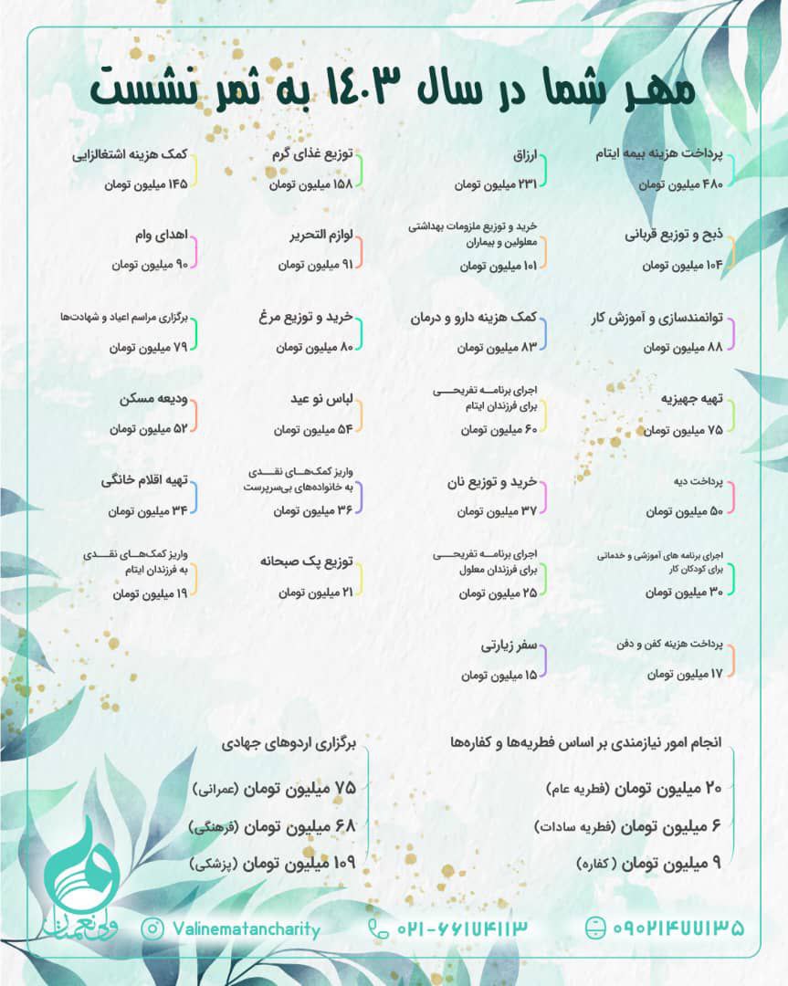 مهر شما در سال 1403 به ثمر نشست